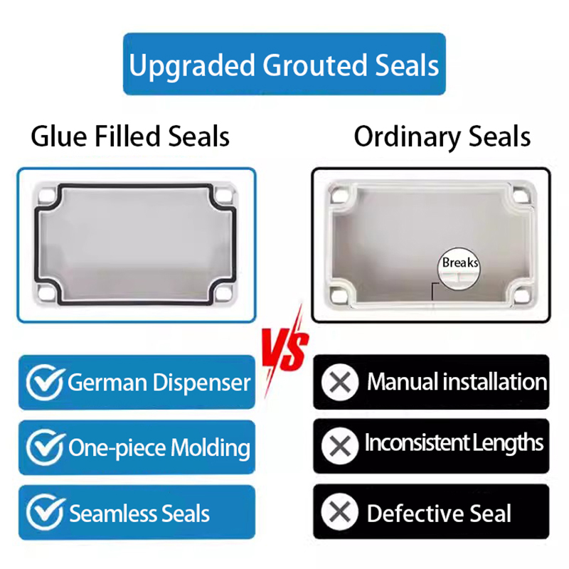 IP67 grijze/transparante afdek - Outdoor Power Socket Cover recensie en prijs